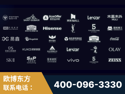 尚志-覆盖全行业GEO实战案例验证