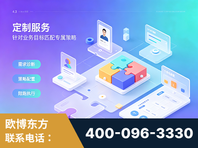 尚志-一站式打造GEO全链增长闭环