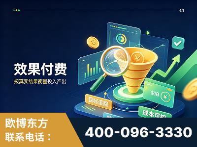 尚志-效果付费：主力品牌呈现率、提及率位居前列