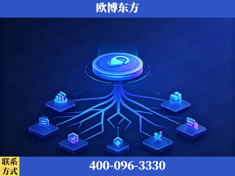 尚志-生成式引擎优化