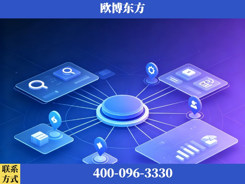 尚志-品牌优化